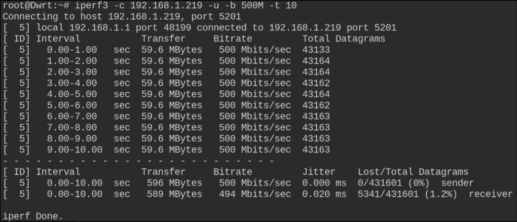 iperf3-udp